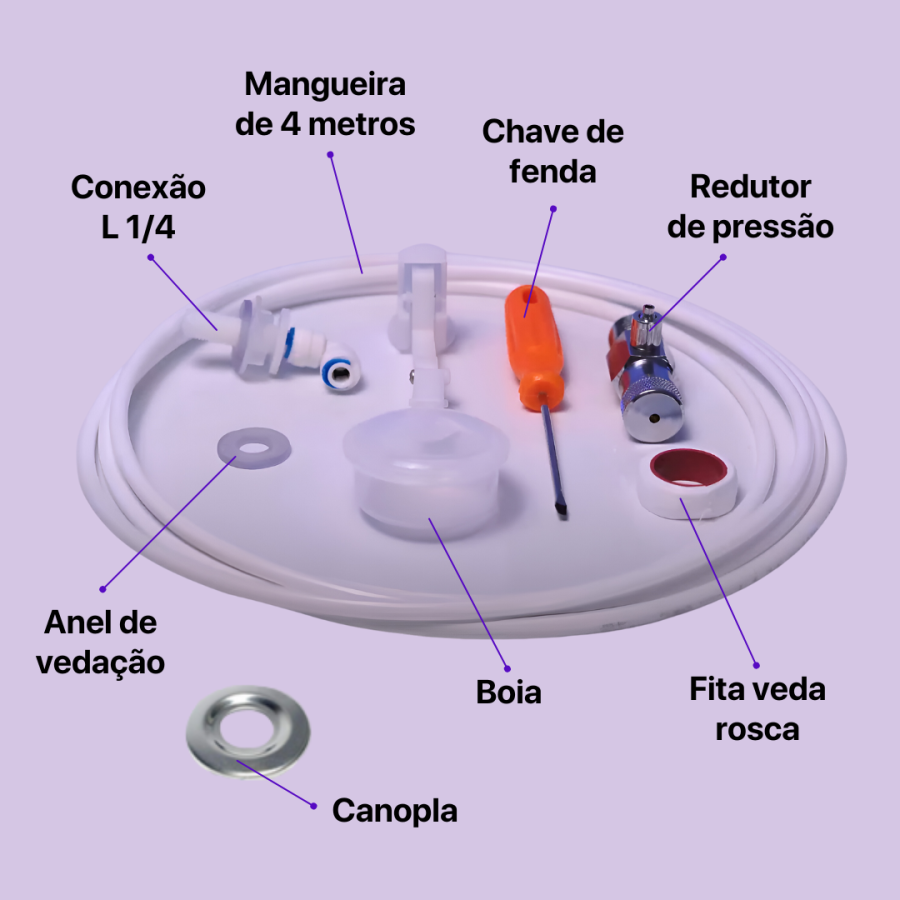 Kit Hidráulico Alcaline Max (Canopla)